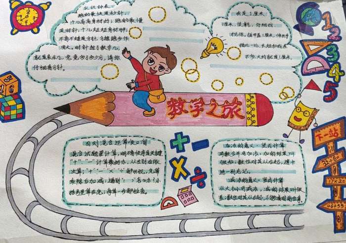 数学手抄报