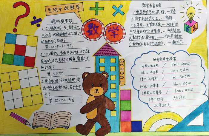 数学手抄报