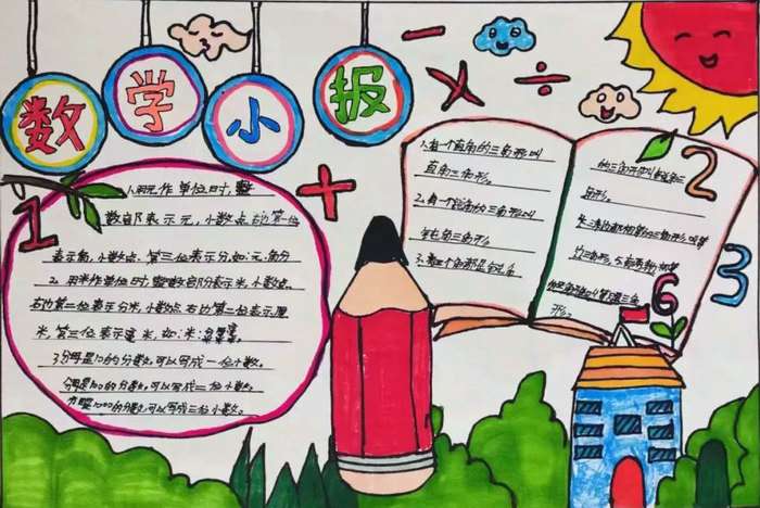 数学手抄报