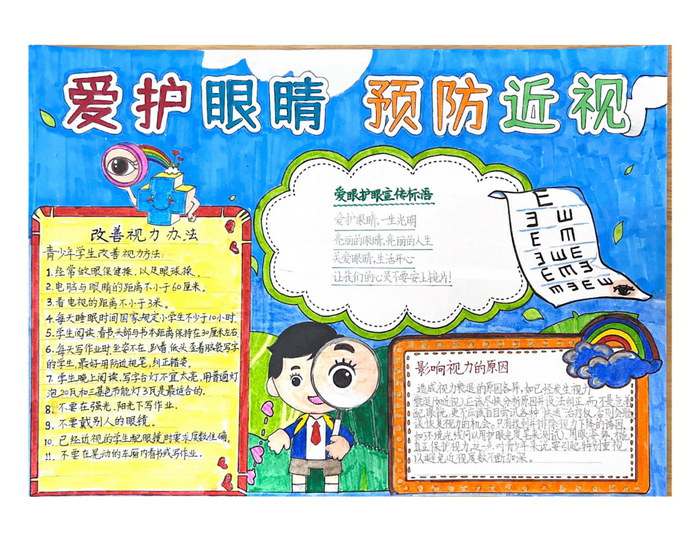 爱眼护眼手抄报图片及内容