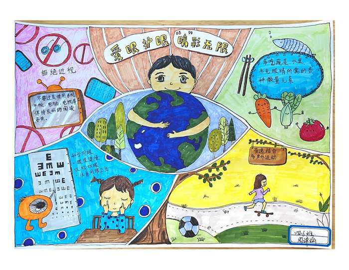爱眼护眼手抄报图片及内容