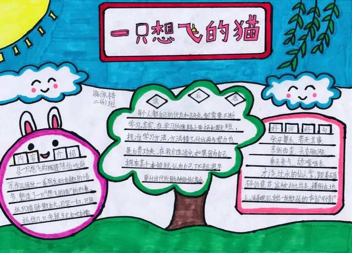 一只想飞的猫手抄报又简单又漂亮