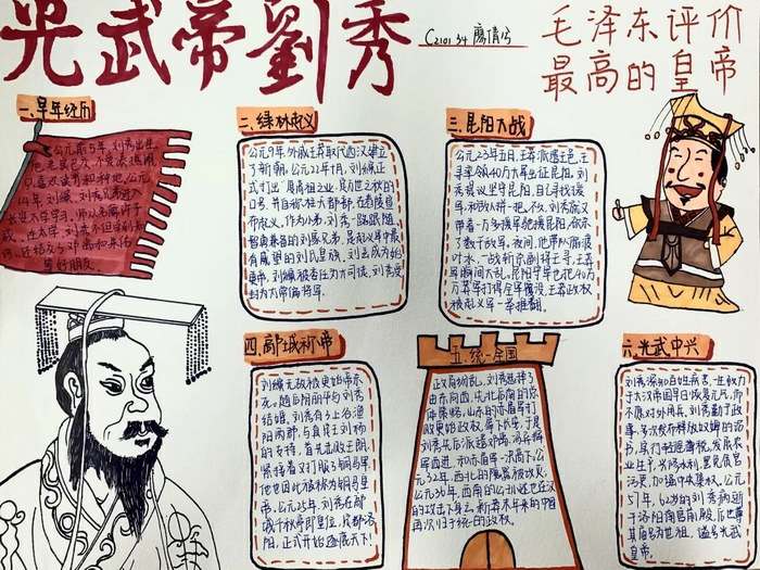 历史人物手抄报图片初一