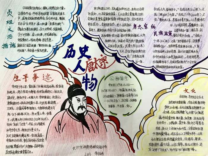 历史人物手抄报图片初一