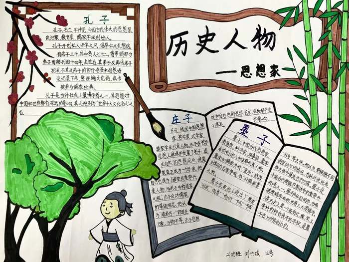 历史人物手抄报图片初一