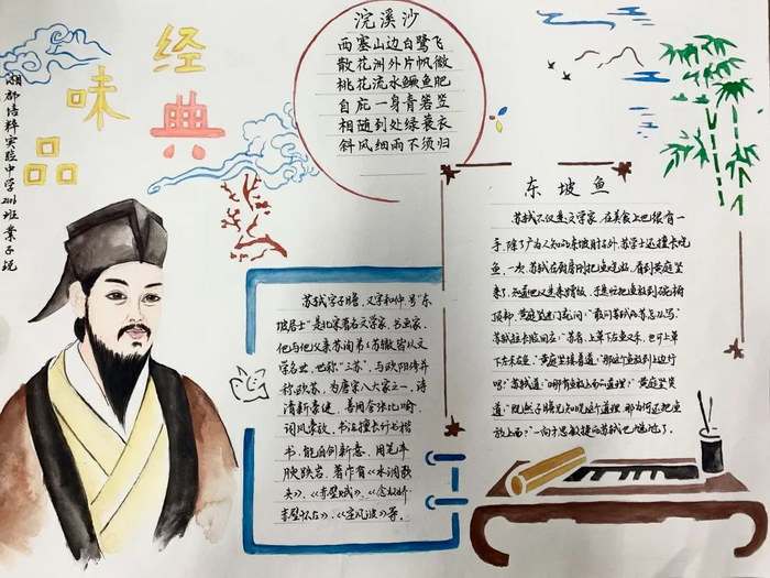 历史人物手抄报图片初一