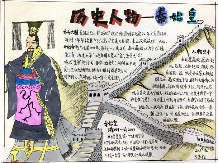 历史人物手抄报图片初一