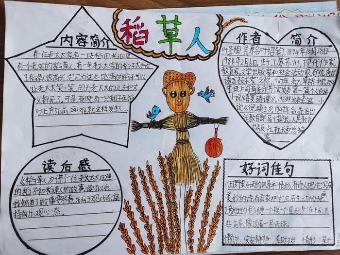 稻草人手抄报图片及内容三年级简单