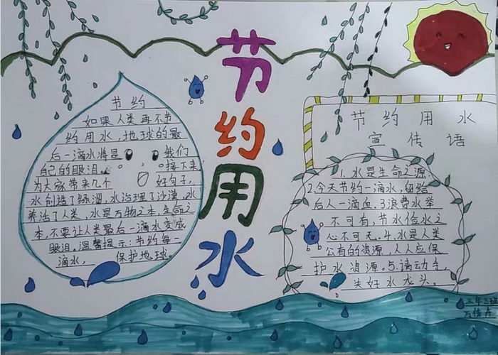 节约用水手抄报图片及内容简单
