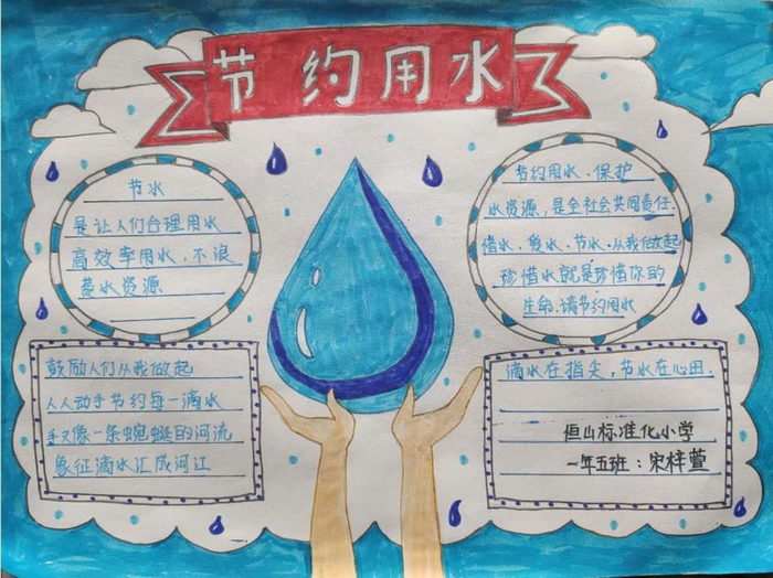 节约用水手抄报图片及内容简单