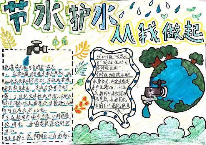节约用水手抄报图片及内容简单