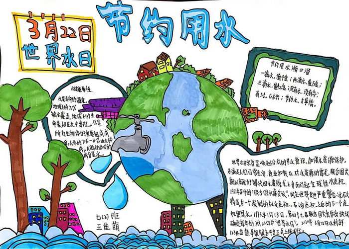 节约用水手抄报图片及内容简单