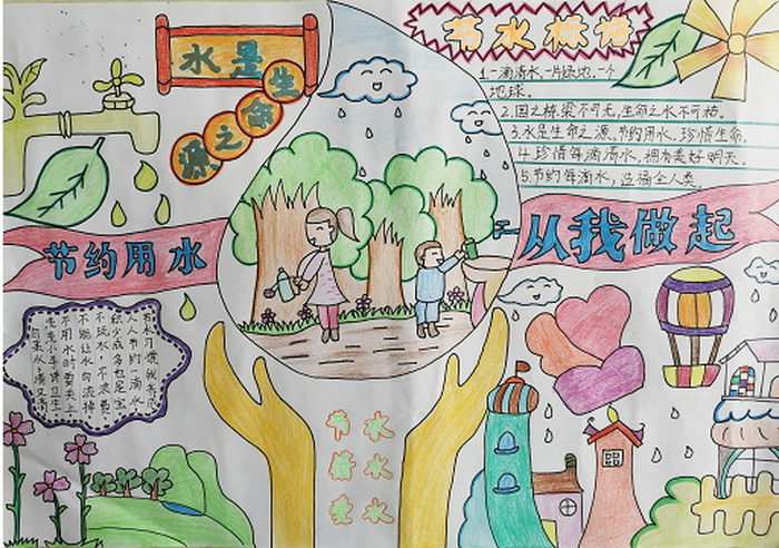 节约用水手抄报图片及内容简单