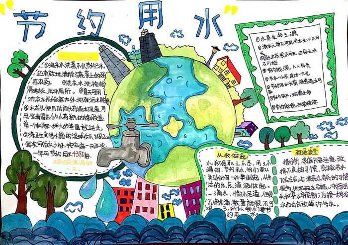 节约用水手抄报图片及内容简单
