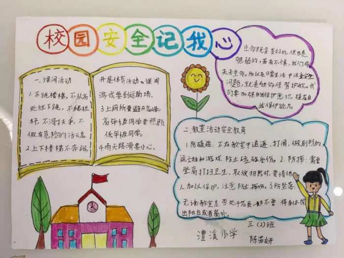 校园安全手抄报图片及内容简单