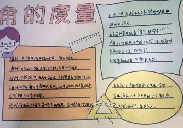 角的度量手抄报四年级