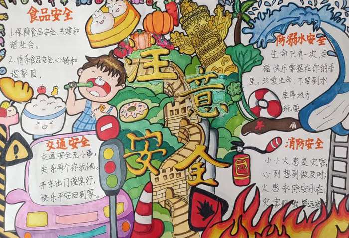 安全教育主题手抄报图片及内容简单