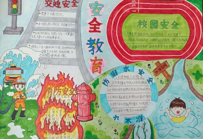 安全教育主题手抄报图片及内容简单