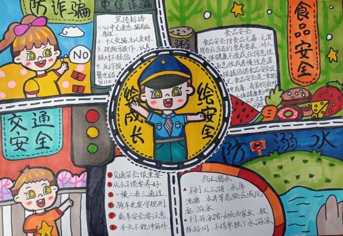 安全教育主题手抄报图片及内容简单