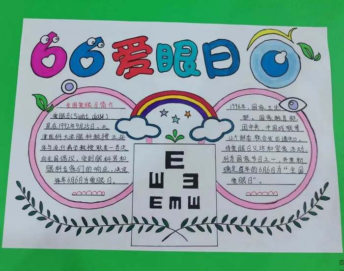 全国爱眼日手抄报图片及内容一年级