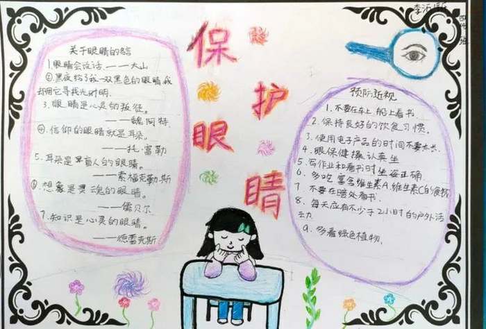 全国爱眼日手抄报图片及内容一年级