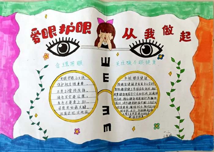 全国爱眼日手抄报图片及内容一年级