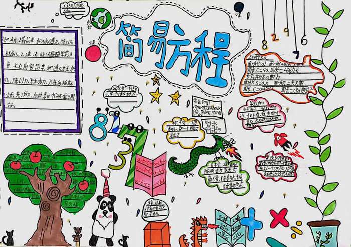 五年级数学简易方程手抄报图片及内容