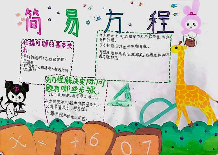 五年级数学简易方程手抄报图片及内容