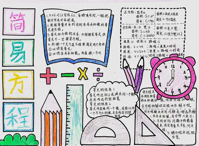 五年级数学简易方程手抄报图片及内容