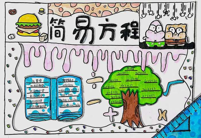五年级数学简易方程手抄报图片及内容