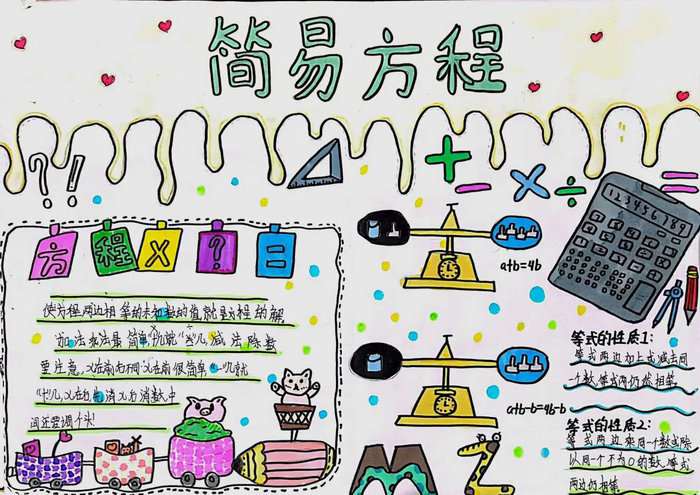 五年级数学简易方程手抄报图片及内容