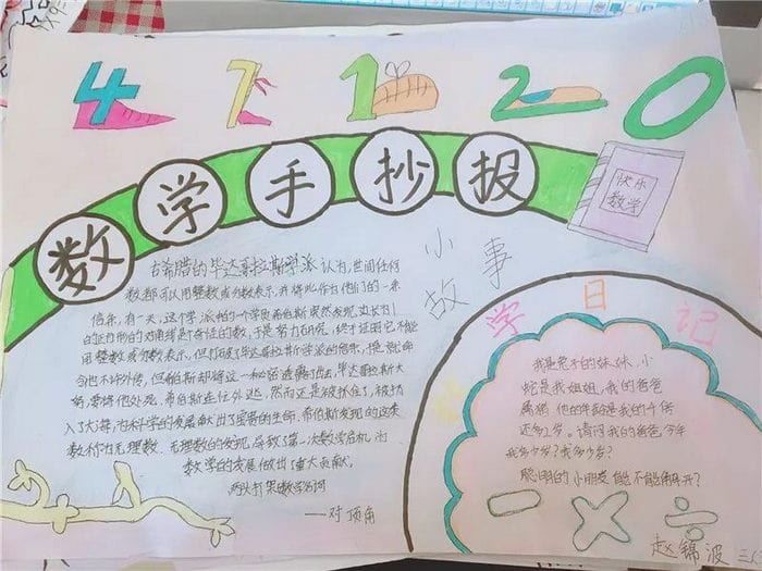三年级数学手抄报图片漂亮