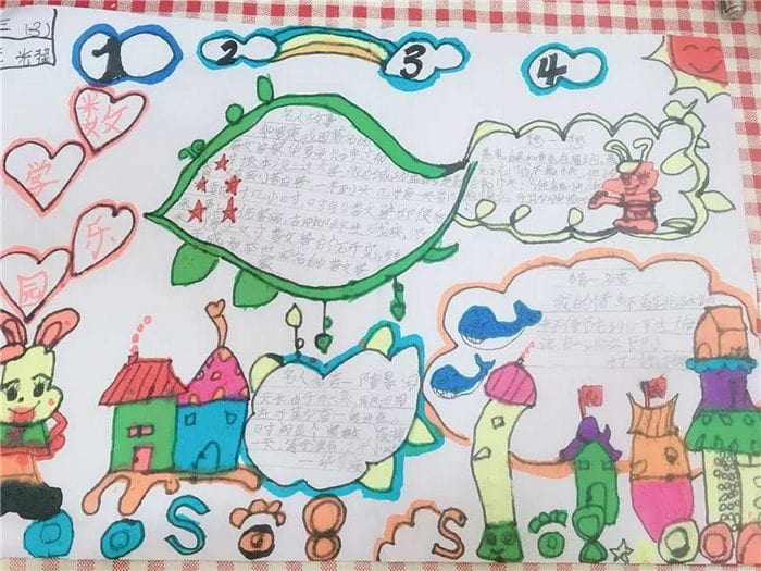 三年级数学手抄报图片漂亮