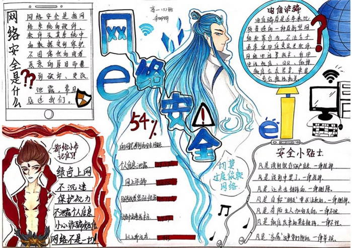 网络安全手抄报图片及内容