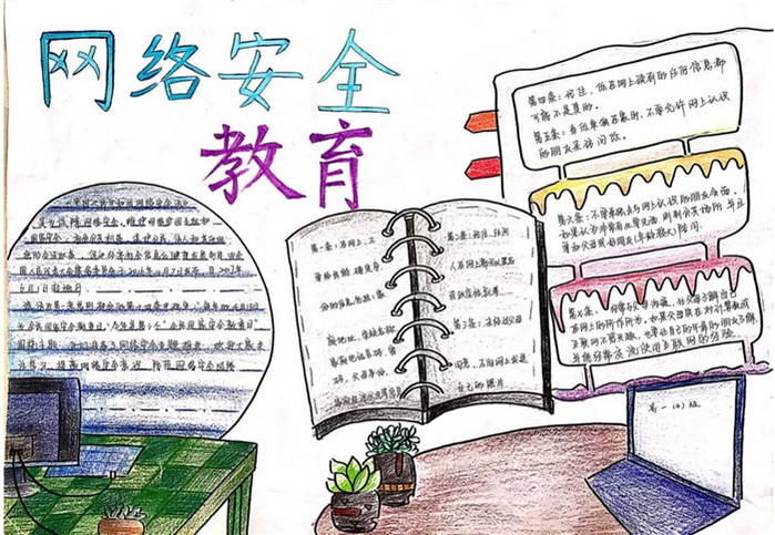 网络安全手抄报图片及内容