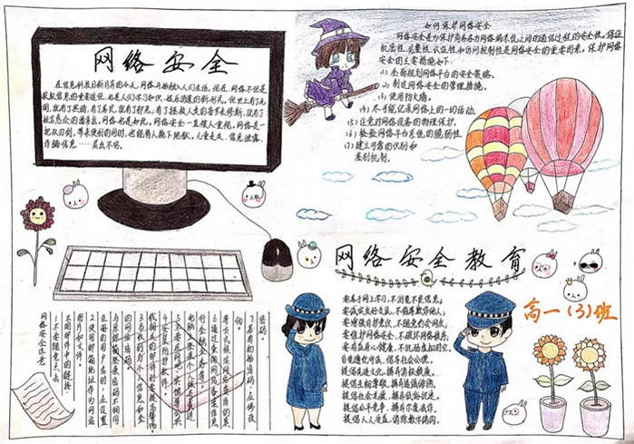 网络安全手抄报图片及内容