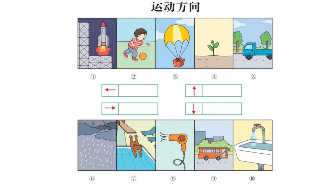 幼儿园幼小衔接科学教案：运动方向