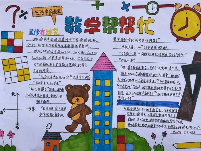 数学小报手抄报图片简单又漂亮