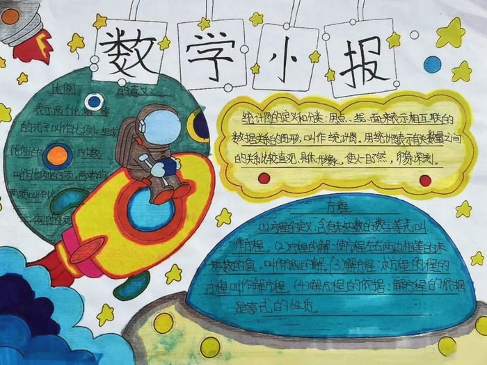 数学小报手抄报图片简单又漂亮