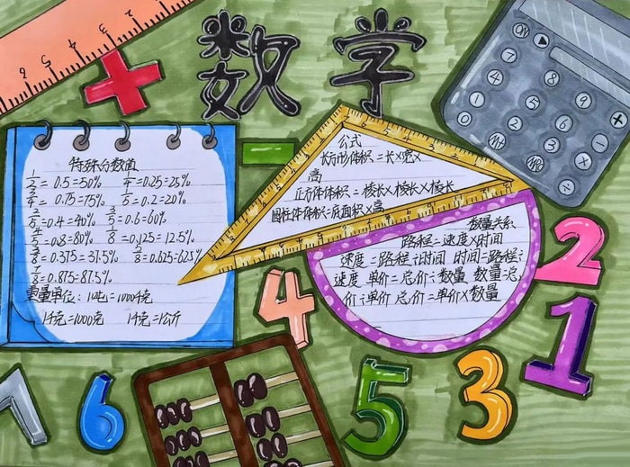 数学小报手抄报图片简单又漂亮