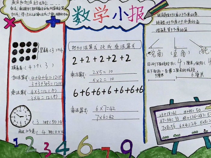 数学小报手抄报图片简单又漂亮