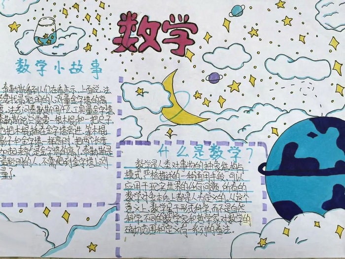 数学小报手抄报图片简单又漂亮