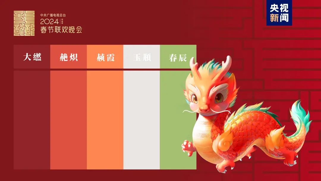 2024龙年春晚吉祥物形象“龙辰辰”正式发布亮相