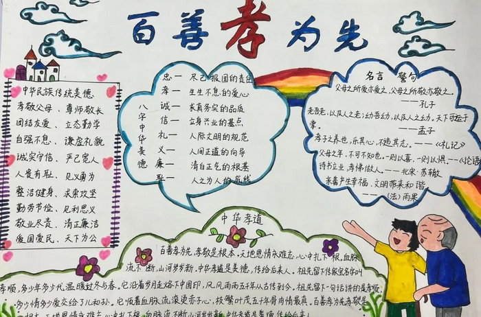 百善孝为先手抄报图片