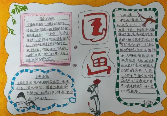 中国国画手抄报图片