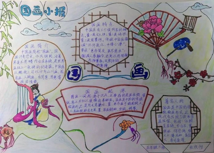 中国国画手抄报图片