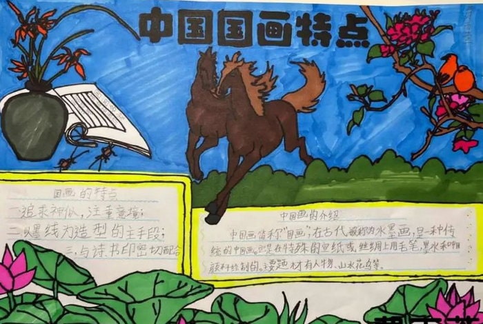 中国国画手抄报图片