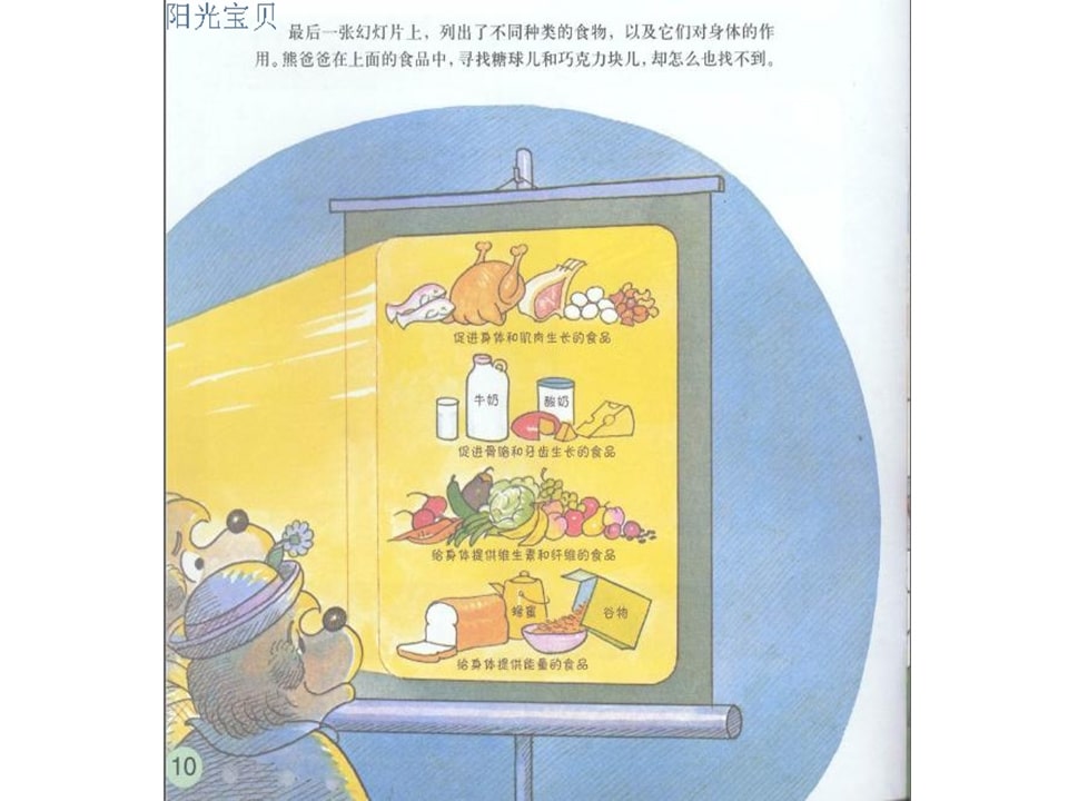 幼儿园绘本故事推荐贝贝熊系列丛书《科学饮食》