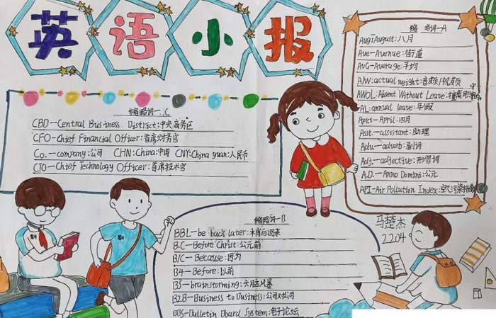 初一英语标识手抄报