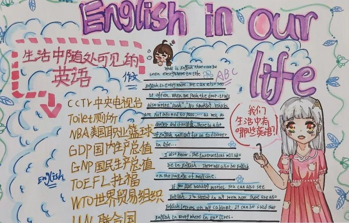 初一英语标识手抄报